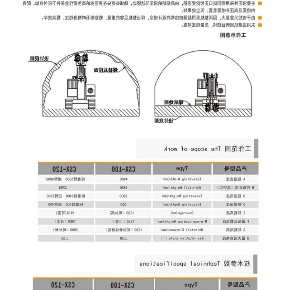 CSX-120型铣挖掘进机